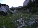 Planina Blato - Vršaki (Vrh za Koritami)